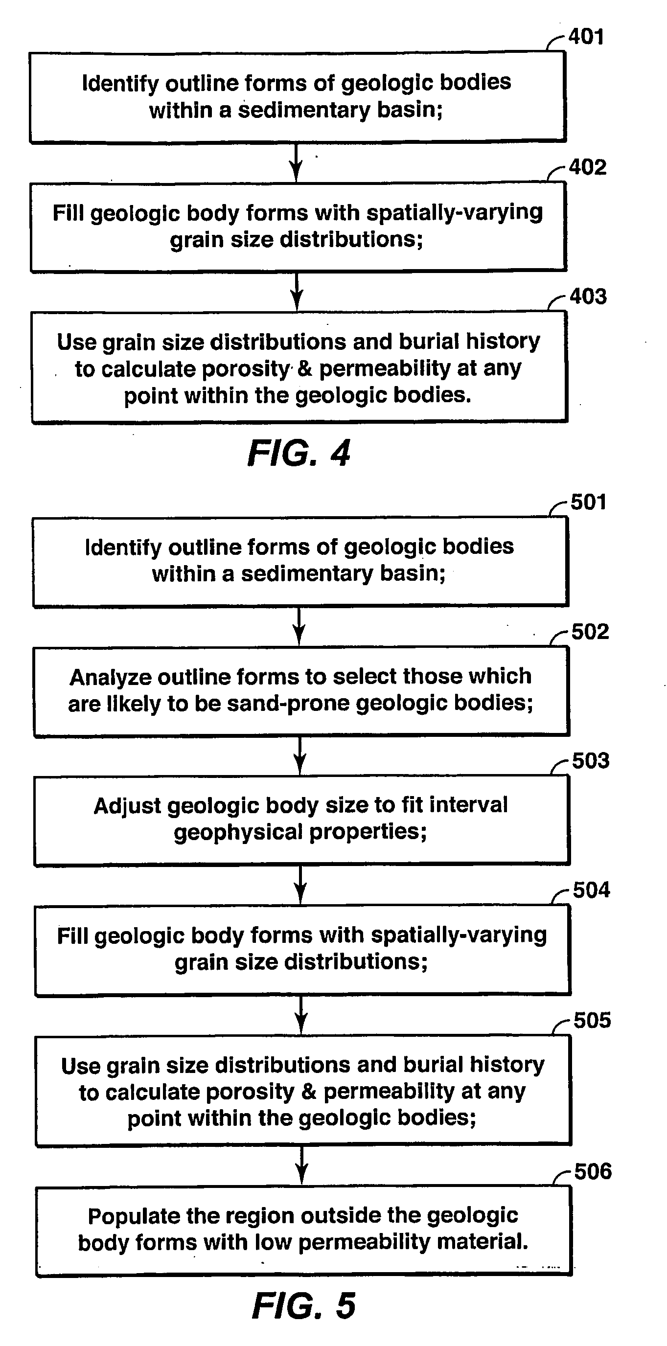 Method for Constructing Geologic Models of Subsurface Sedimentary Volumes