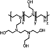 A kind of preparation method of inorganic quantum dot light-emitting diode device