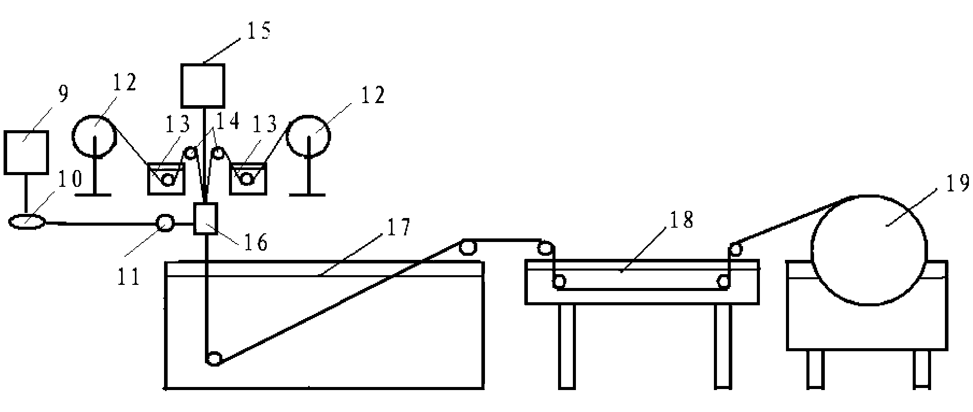 Preparation method and preparation device for enhanced hollow fiber composite film