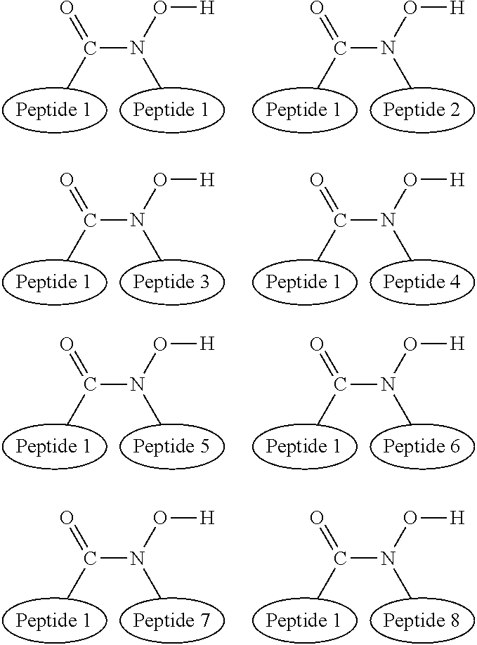 Compositions and methods for treatment of diseases