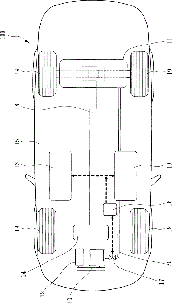 Hybrid power and power system for electric vehicles