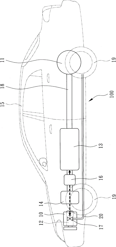 Hybrid power and power system for electric vehicles