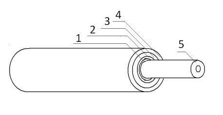 Device and method for chemical fiber rope heat-treatment