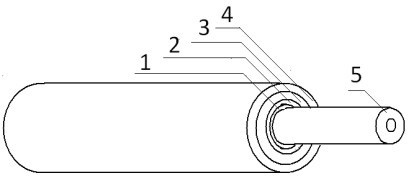 Device and method for chemical fiber rope heat-treatment