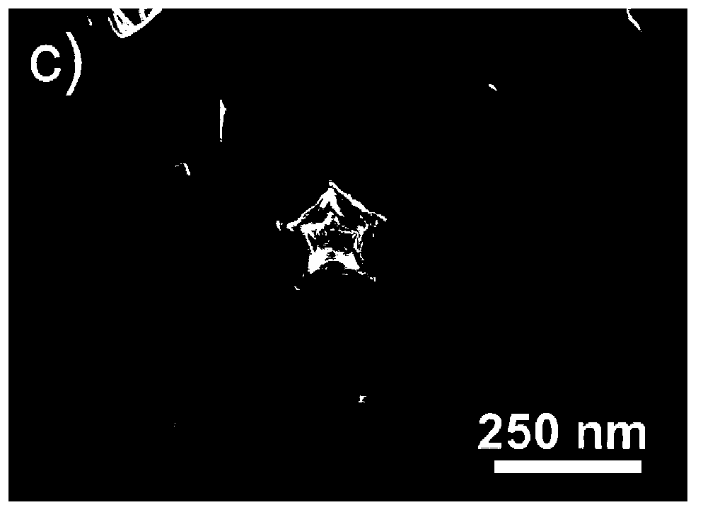 Nanometer copper material capable of transferring heat with high efficiency, and preparation method thereof