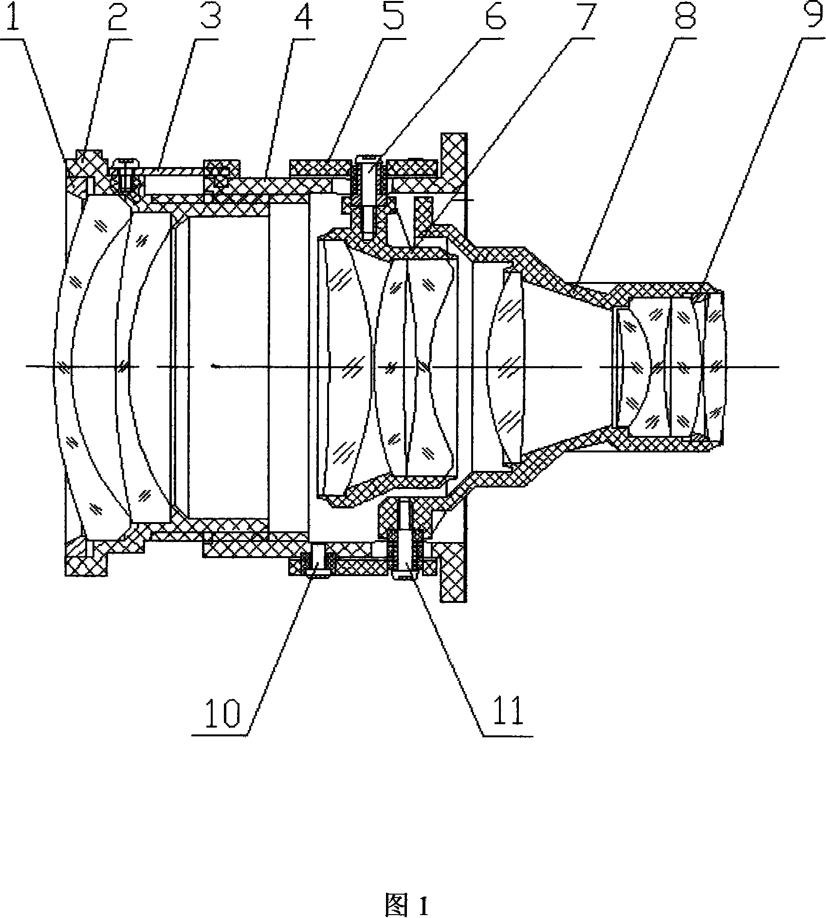 DLP zooming projection lens