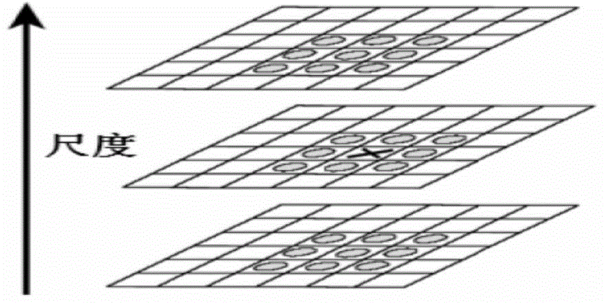 Panoramic stitching seam smoothing method and panoramic stitching seam smoothing device