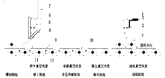 Corrugated board printing machine and automatic stop control system for paper feeding failure thereof