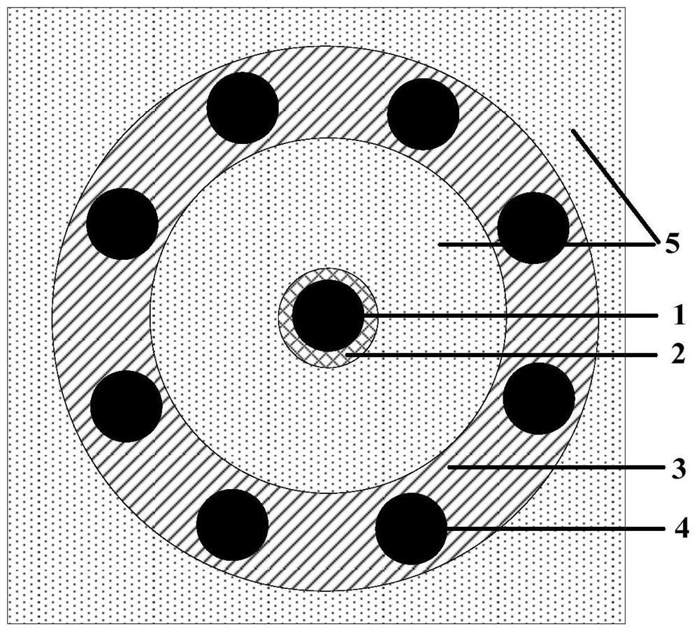 Design and manufacture method of millimeter wave 3D coaxial transmission line