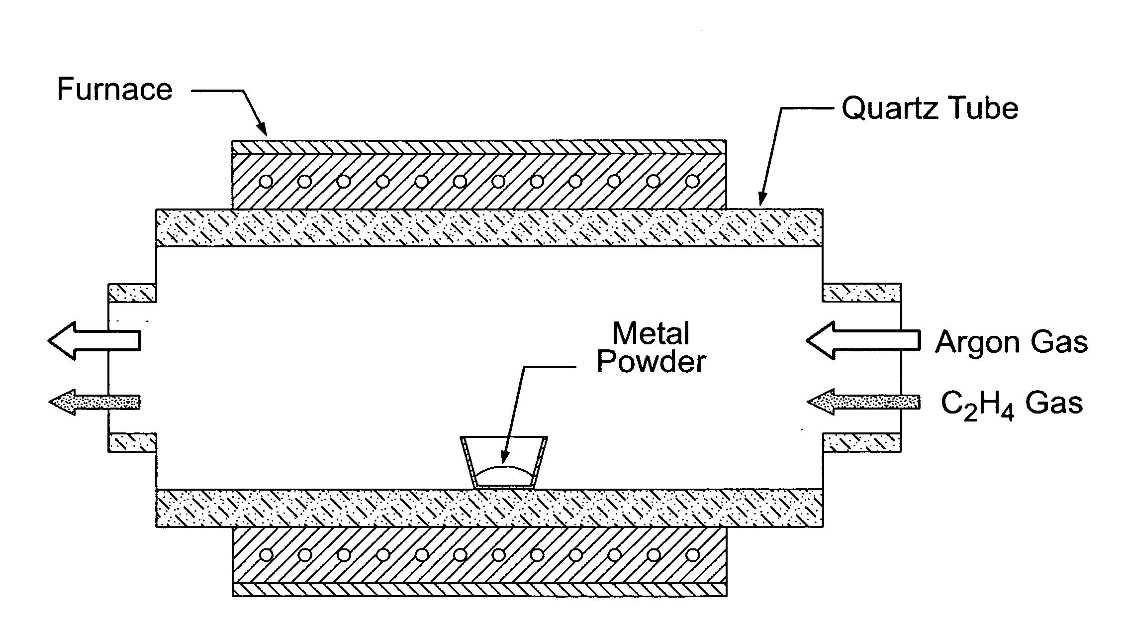 Nanowire supported catalysts for fuel cell electrodes