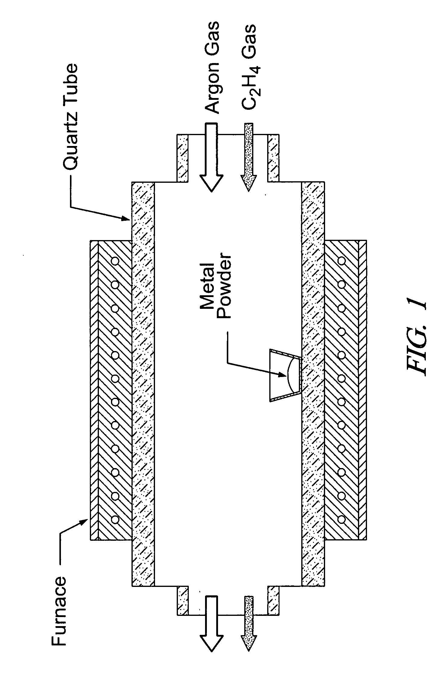 Nanowire supported catalysts for fuel cell electrodes