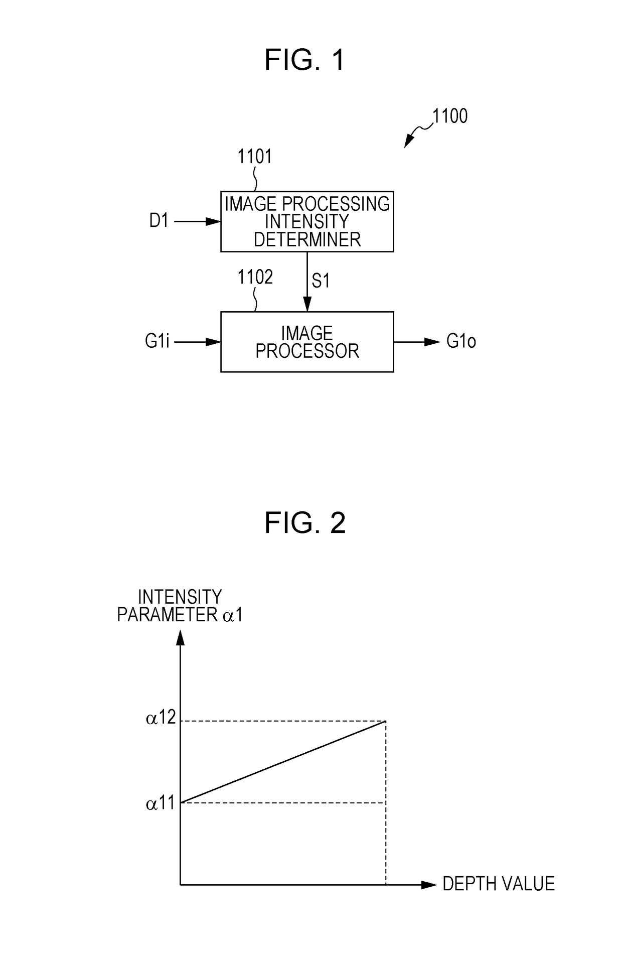 Image processing apparatus, image capturing apparatus, and display apparatus