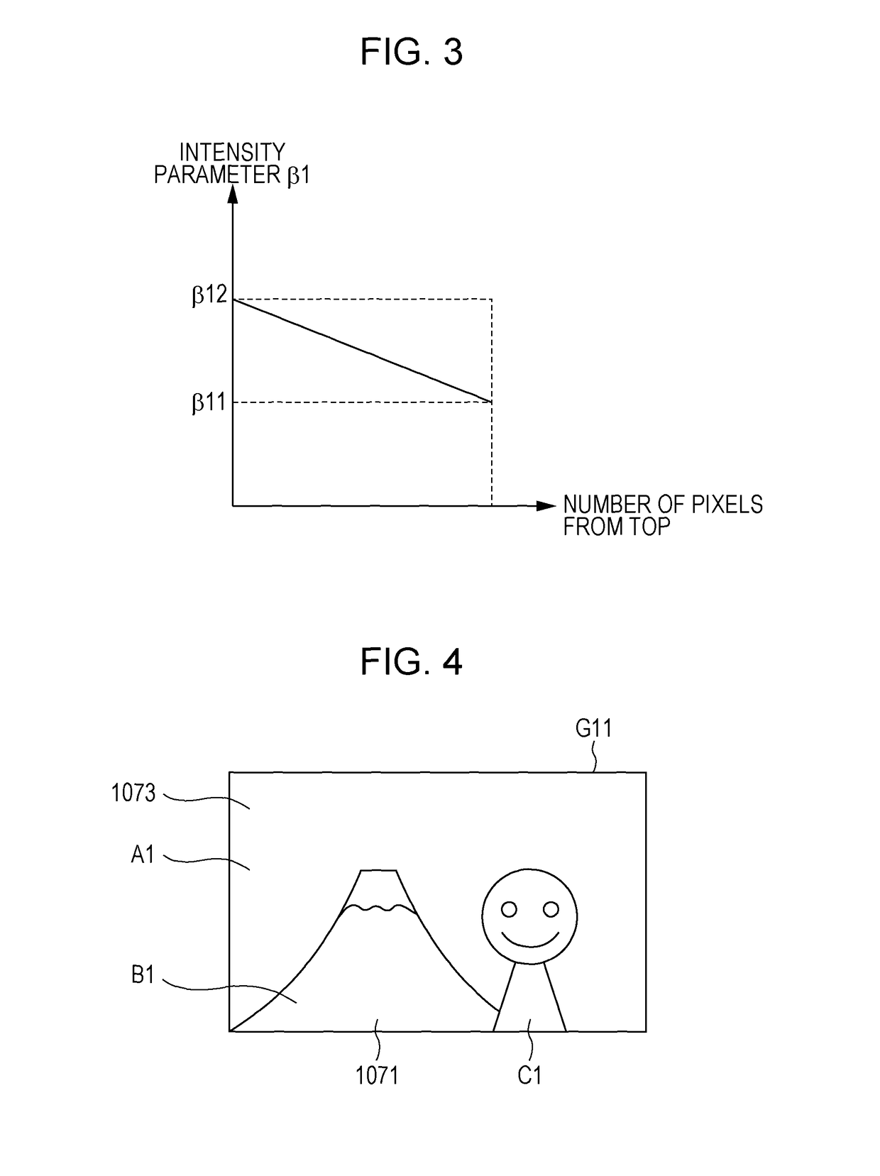 Image processing apparatus, image capturing apparatus, and display apparatus