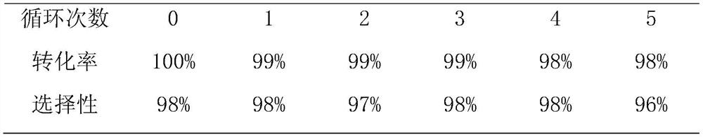 Copper-containing coordination polymer based on asymmetric indoledicarboxylic acid as well as preparation method and application of copper-containing coordination polymer