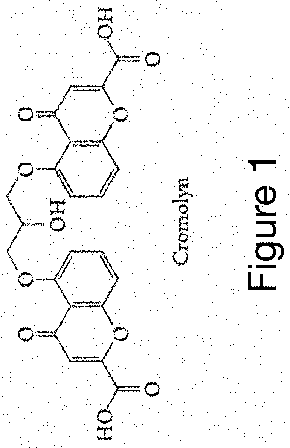 Cromolyn Metal Complexes as enhanced pharmaceutical formulations and method of preparing the same