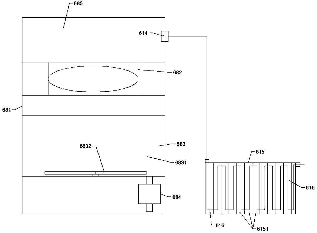 Kitchen equipment with heating function