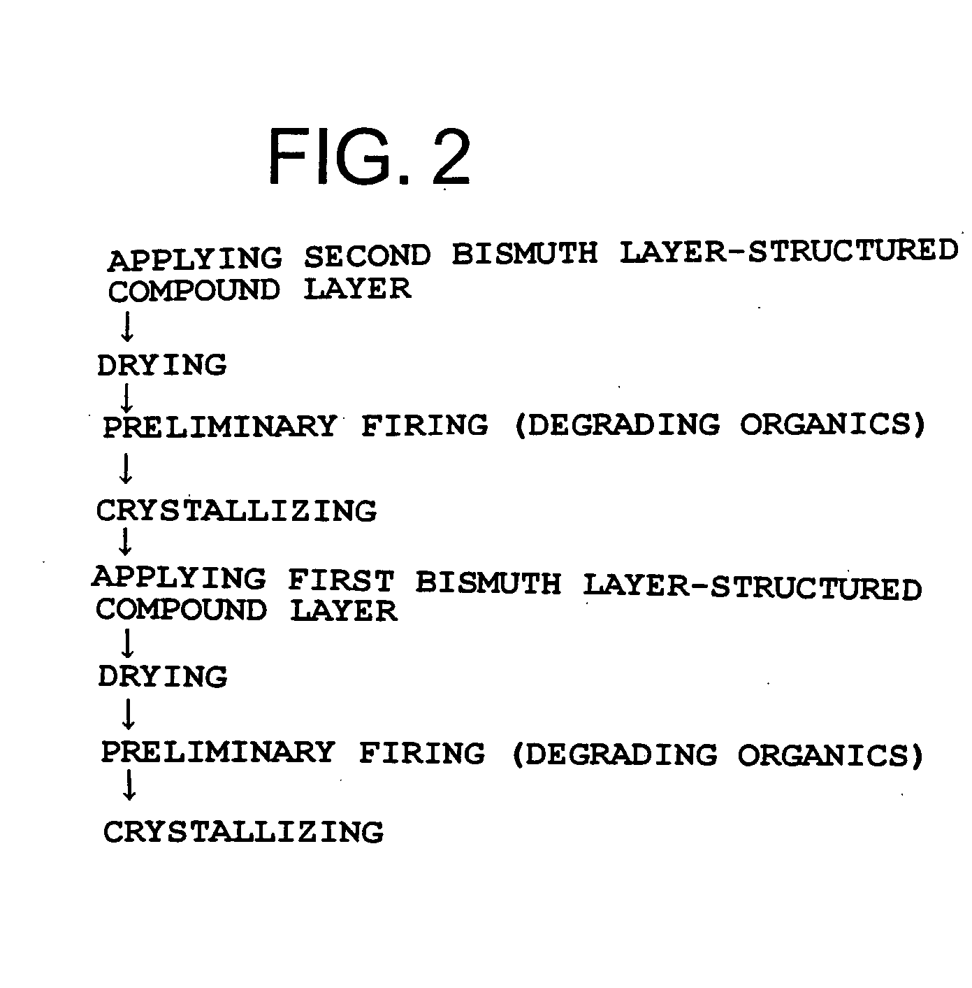 High-permittivity insulation film, thin film capacity element, thin film multilayer capacitor, and production method of thin film capacity element