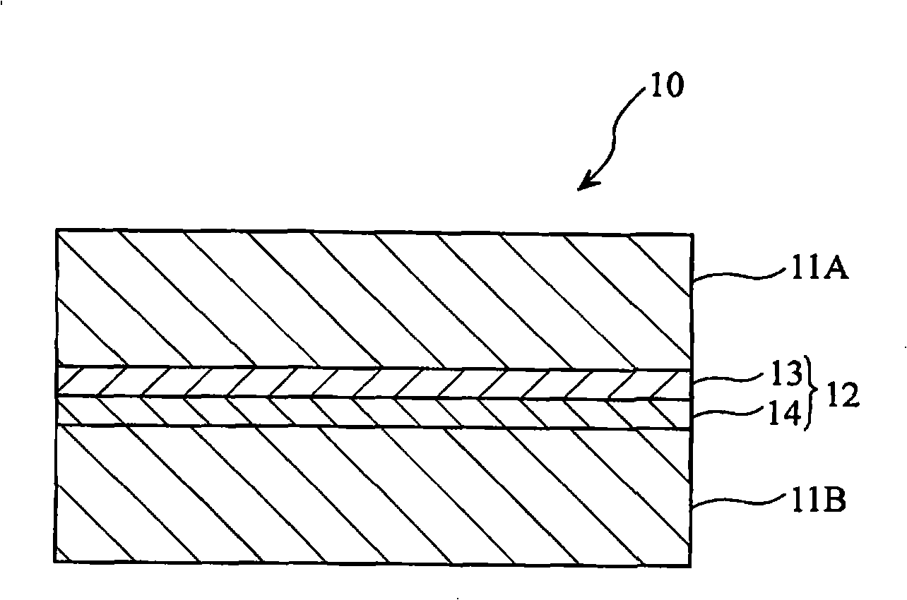 Intermediate film for laminated glass, laminated glass using the same, and method for production of the laminated glass