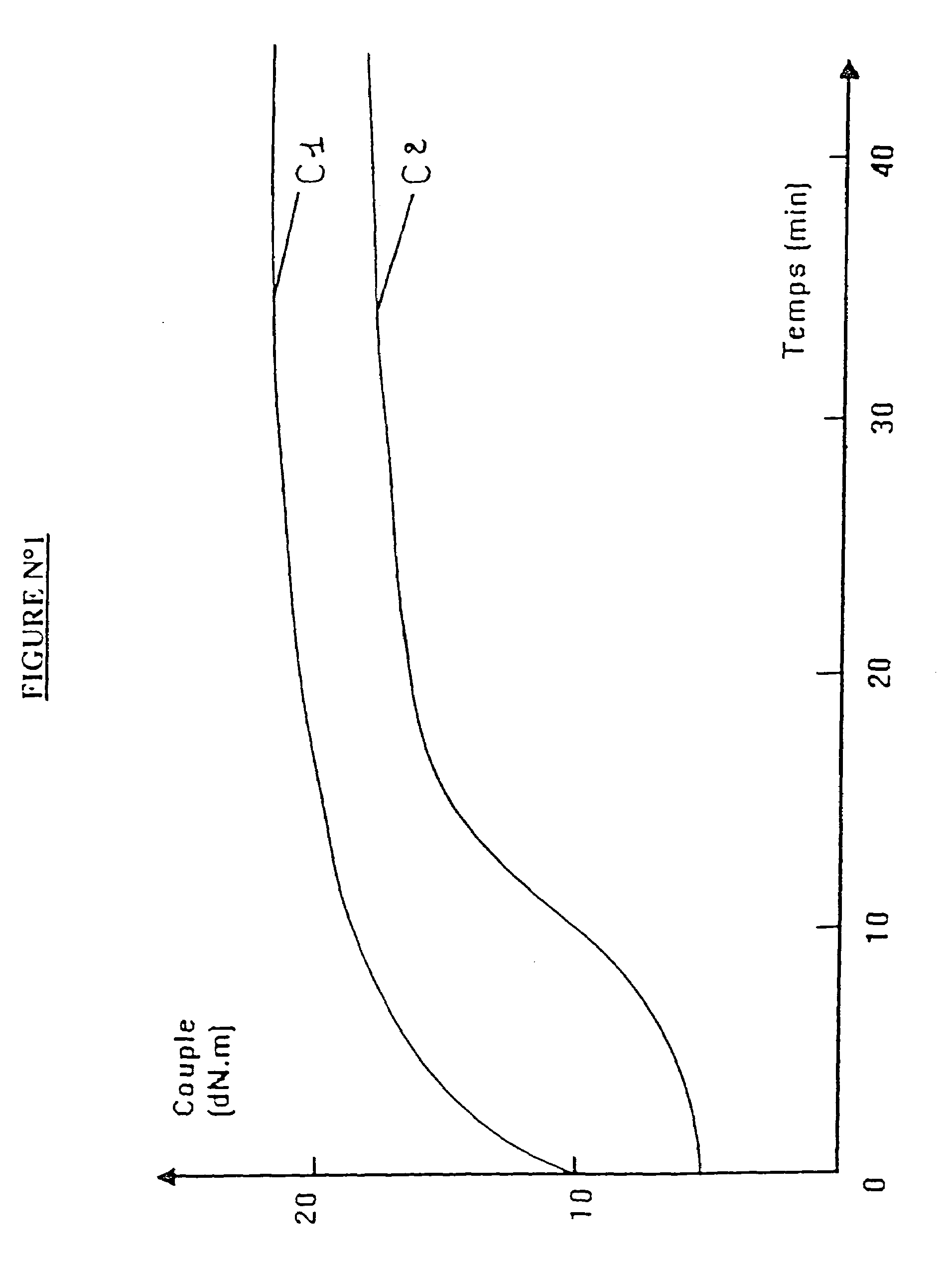 Blocked mercaptosilane hydrolyzates as coupling agents for mineral-filled elastomer compositions