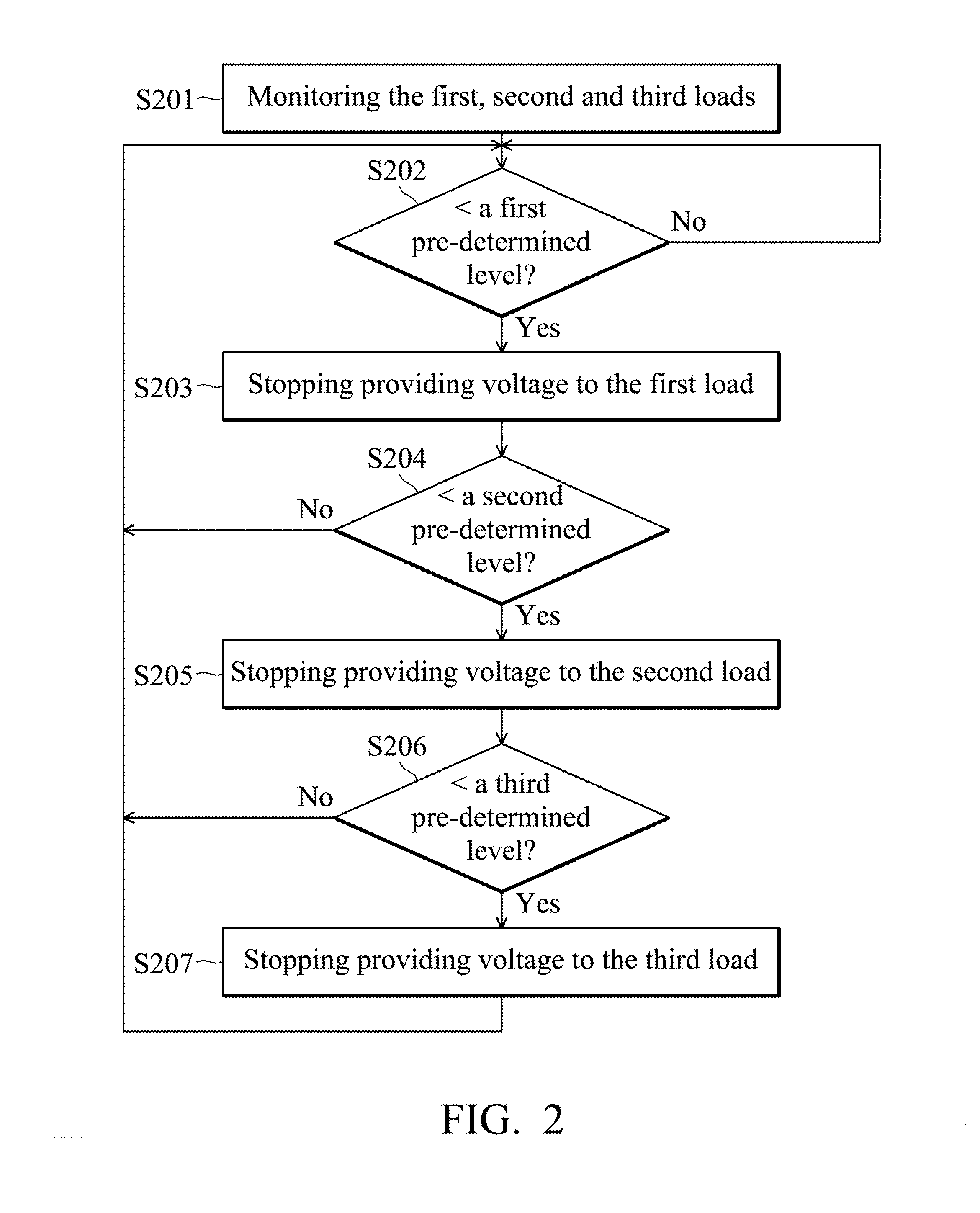 Electrical energy supply system