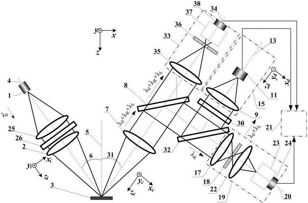 Laser dual-axis confocal induced breakdown-Raman spectroscopy imaging detection method and device