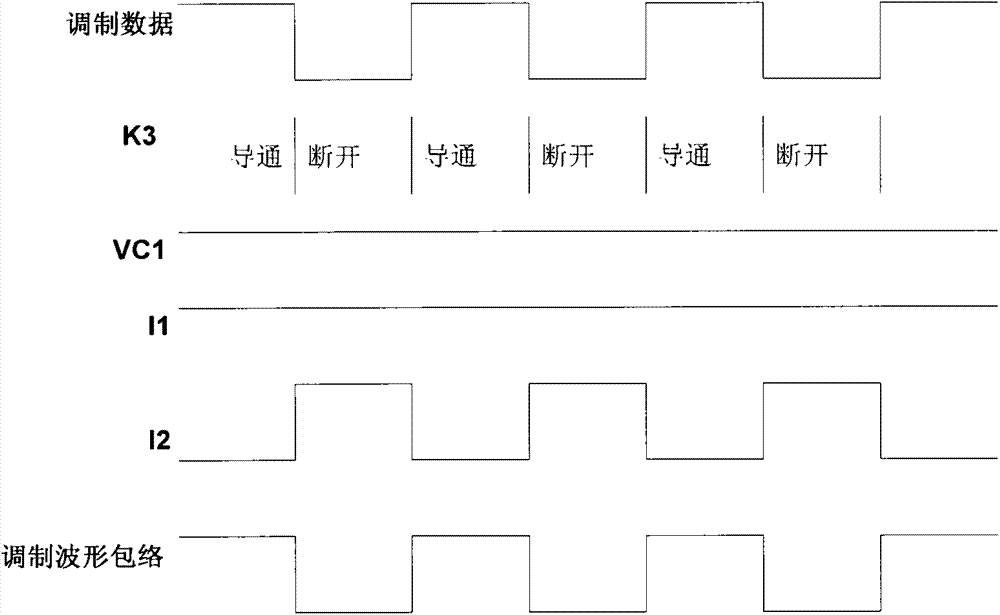 A Circuit for Improving the Waveform and Modulation Depth of Non-contact Card Strong Field Modulation