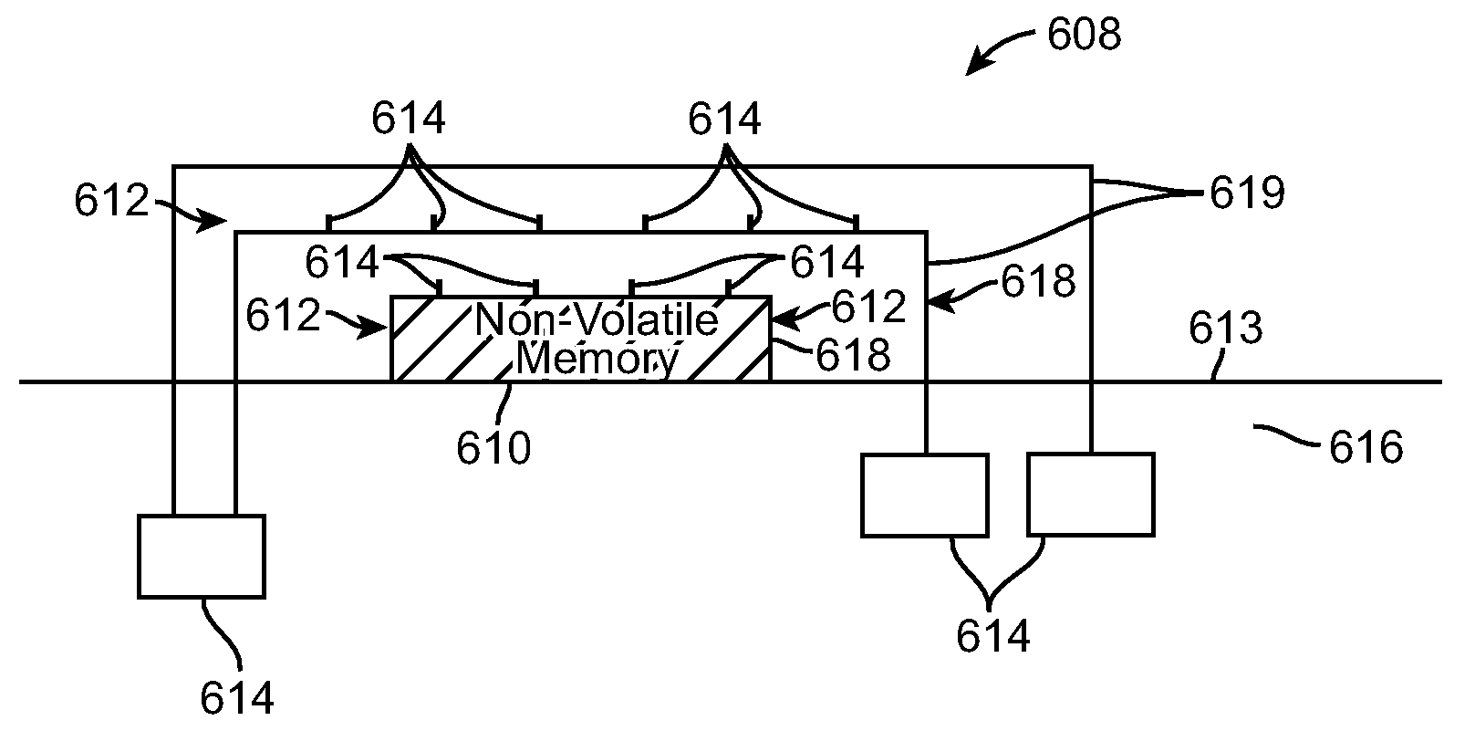 Low-cost non-volatile flash-ram memory