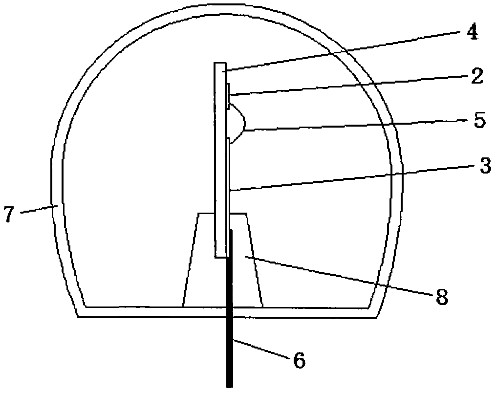 Omnibearing lighting LED (light-emitting diode) packaging method and LED packaging part