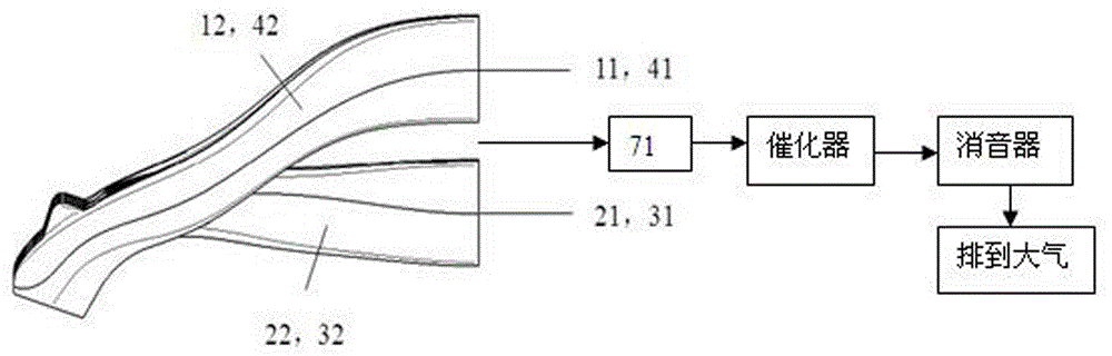 Exhausting ducts of naturally aspirated engine