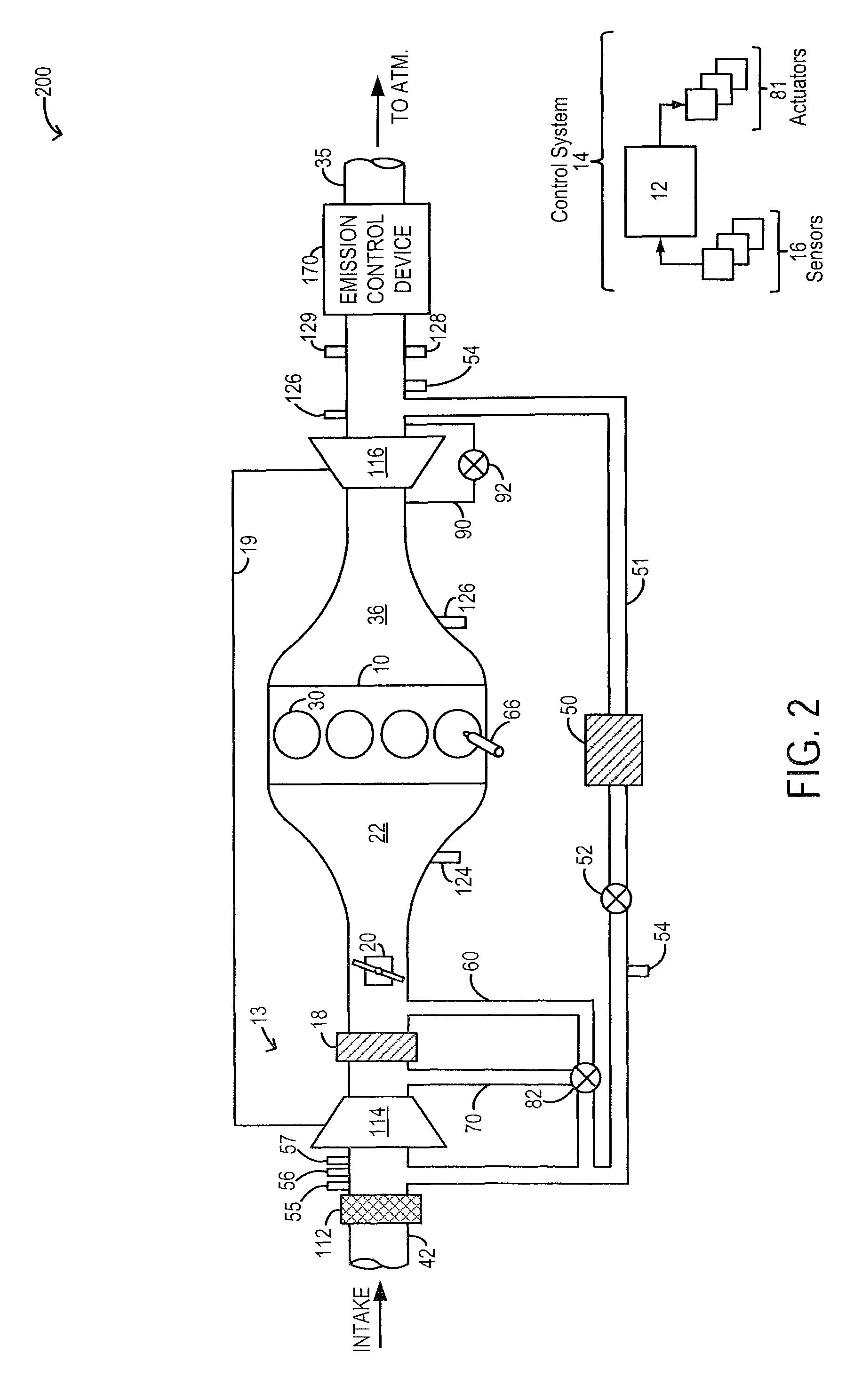 Methods and systems for boost control