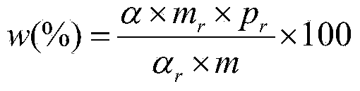 L-methionine product content determination method