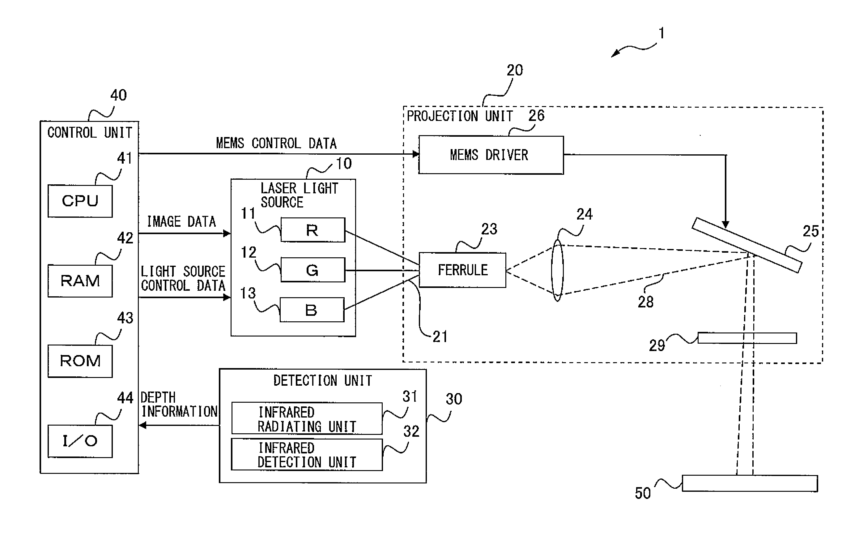 Projection apparatus