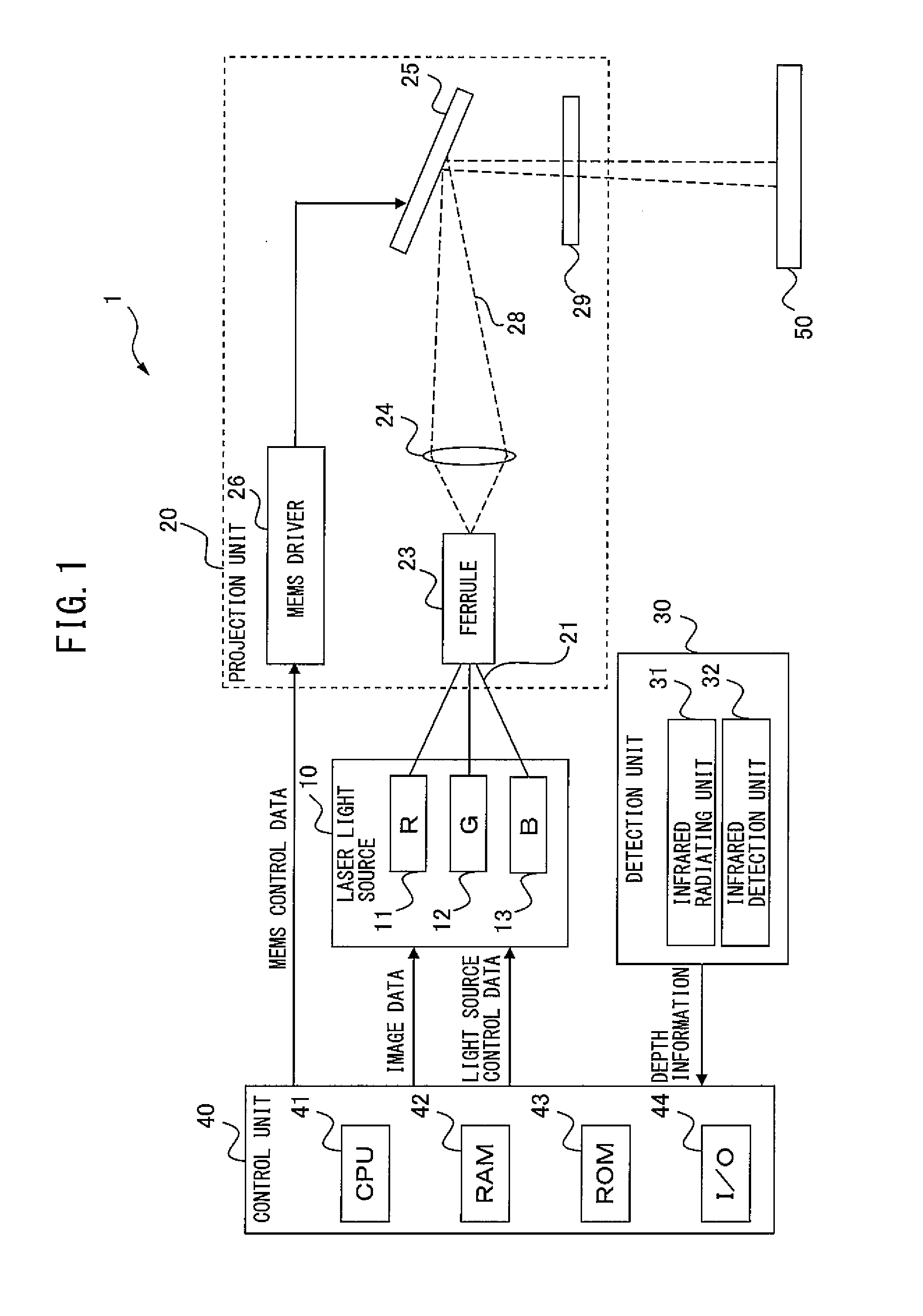 Projection apparatus