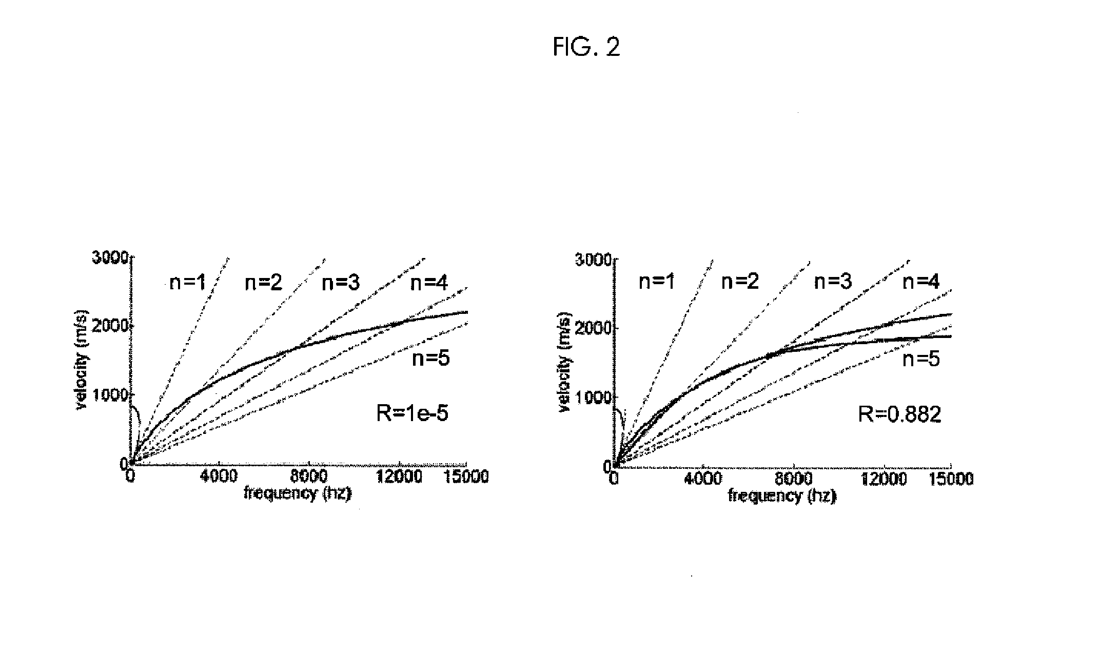 Crack detection in thick-walled cylinders