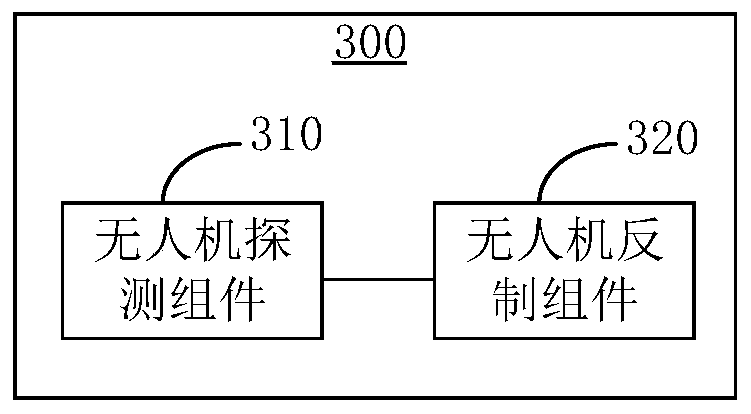 Curtain wall unit and curtain wall