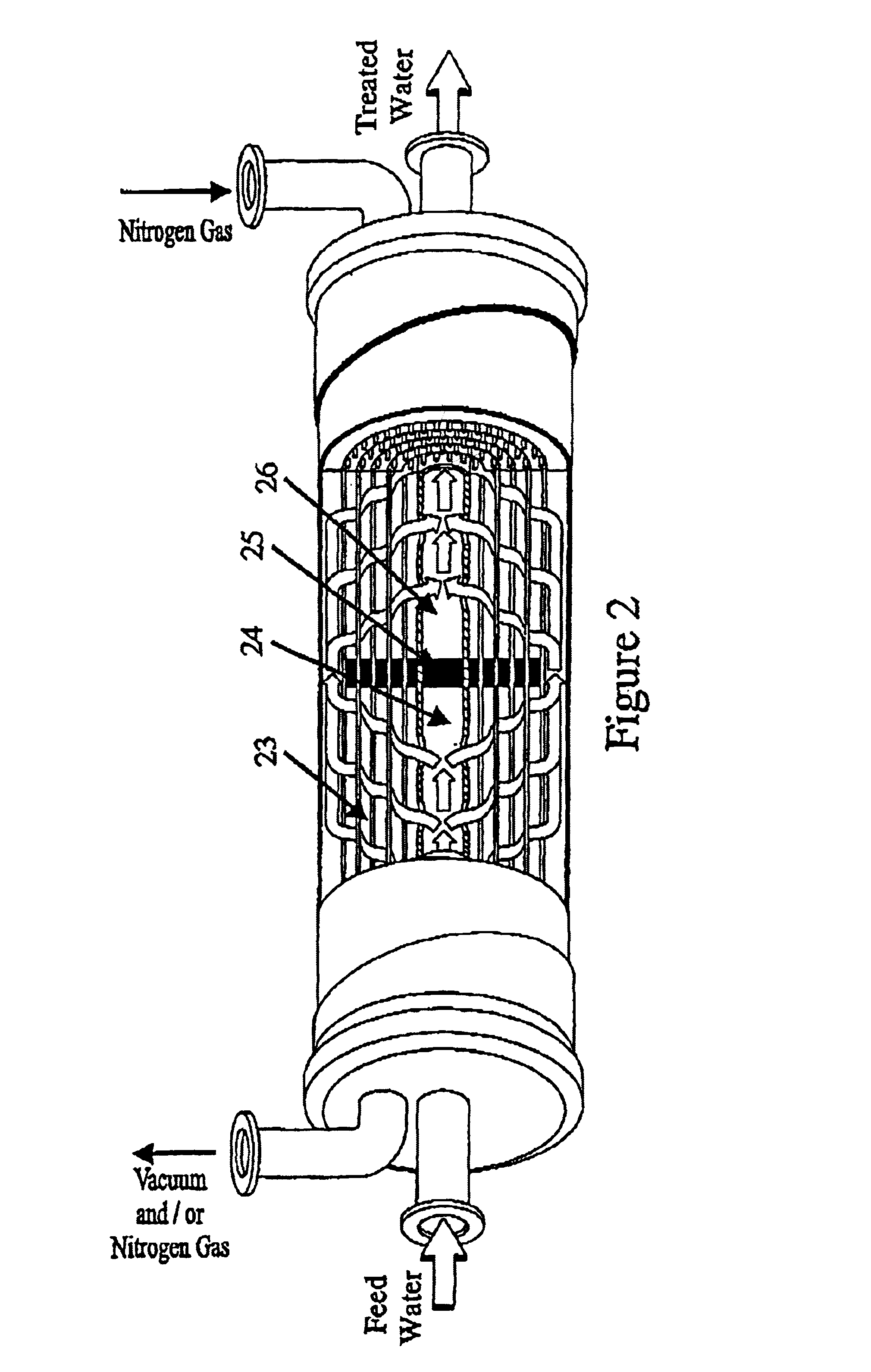 Method of removing organic impurities from water