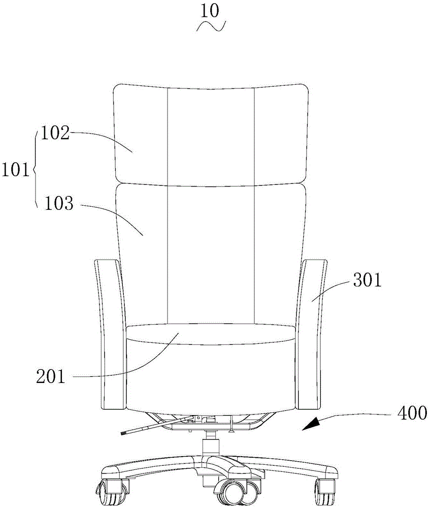 Office and leisure automatic seat