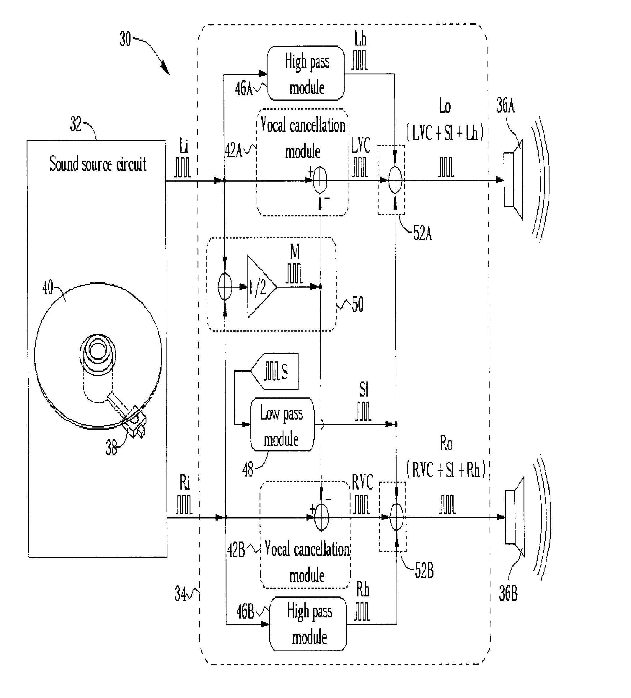 Method and related apparatus for stereo vocal cancellation