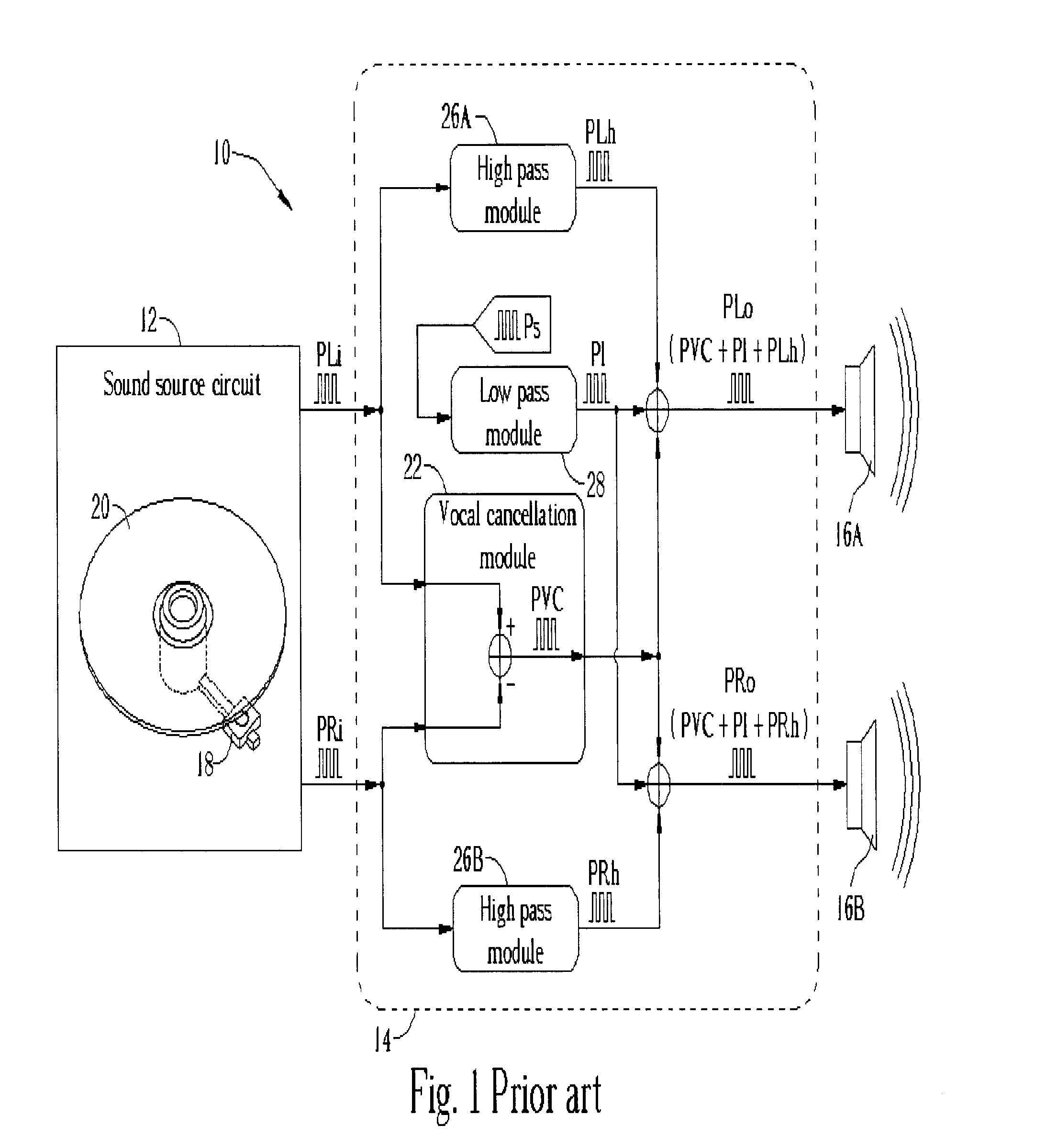 Method and related apparatus for stereo vocal cancellation