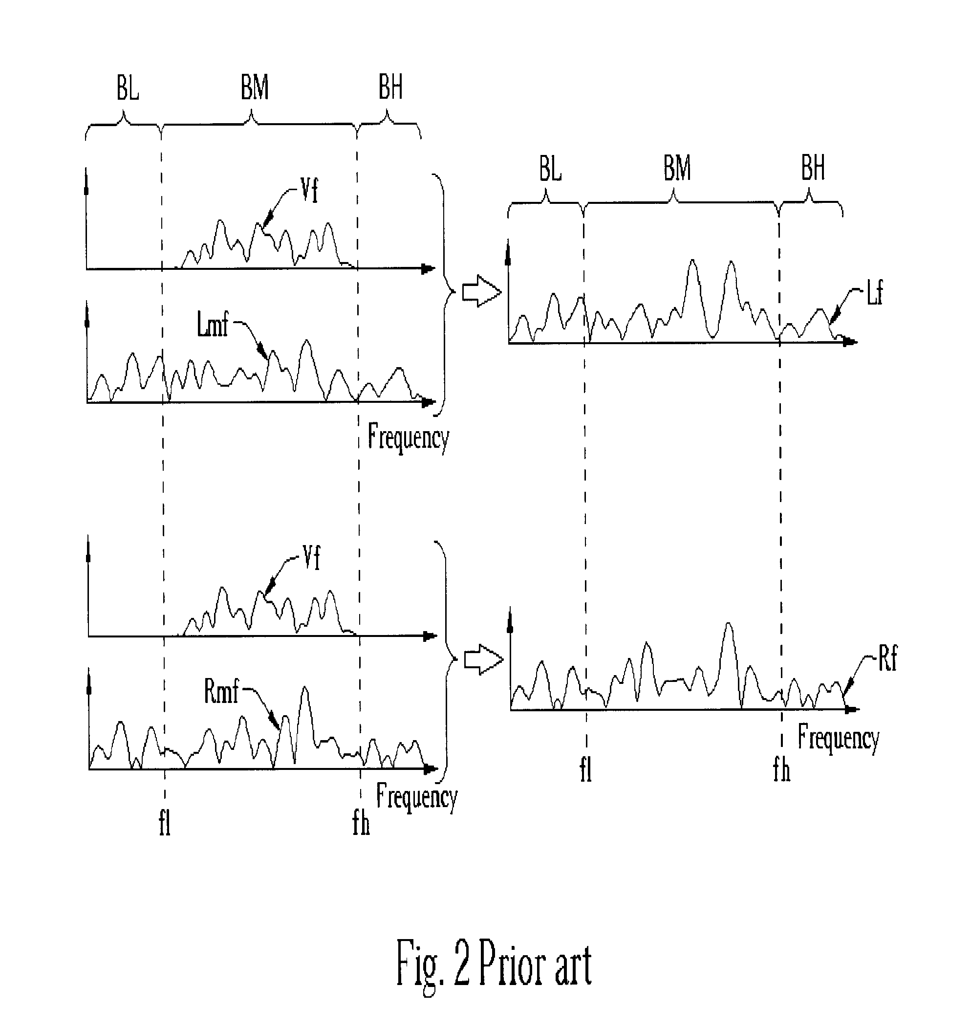 Method and related apparatus for stereo vocal cancellation