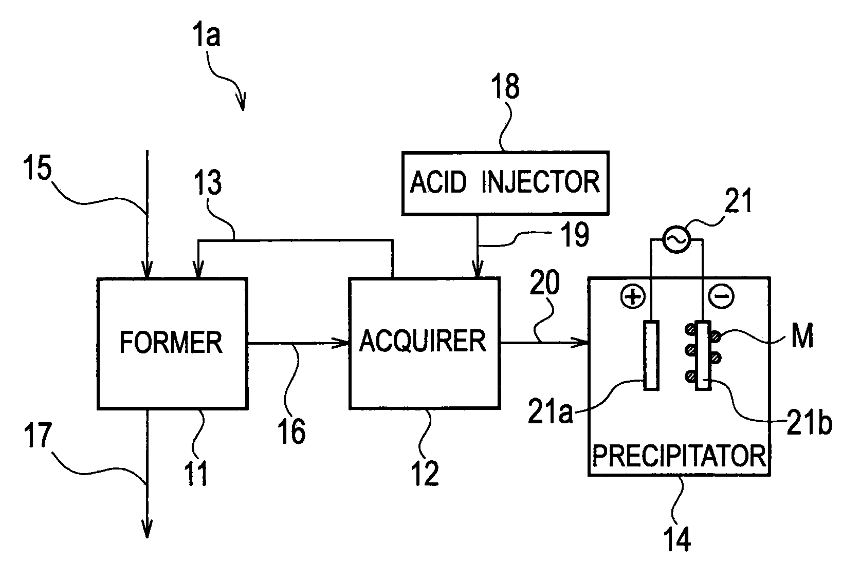 Heavy Metal Collection System and Heavy Metal Collection Method