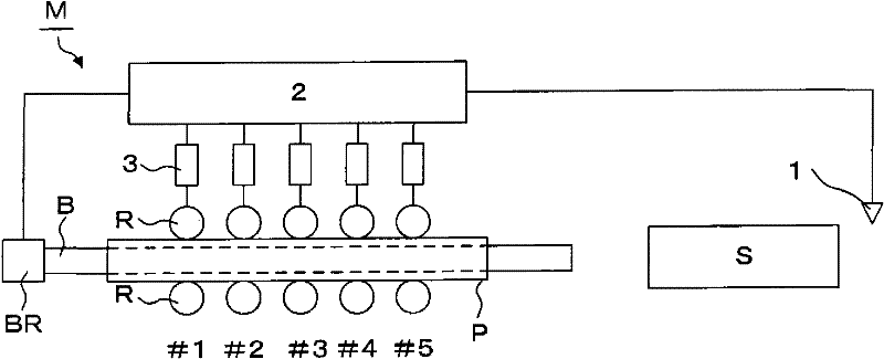 Seamless pipe manufacturing method