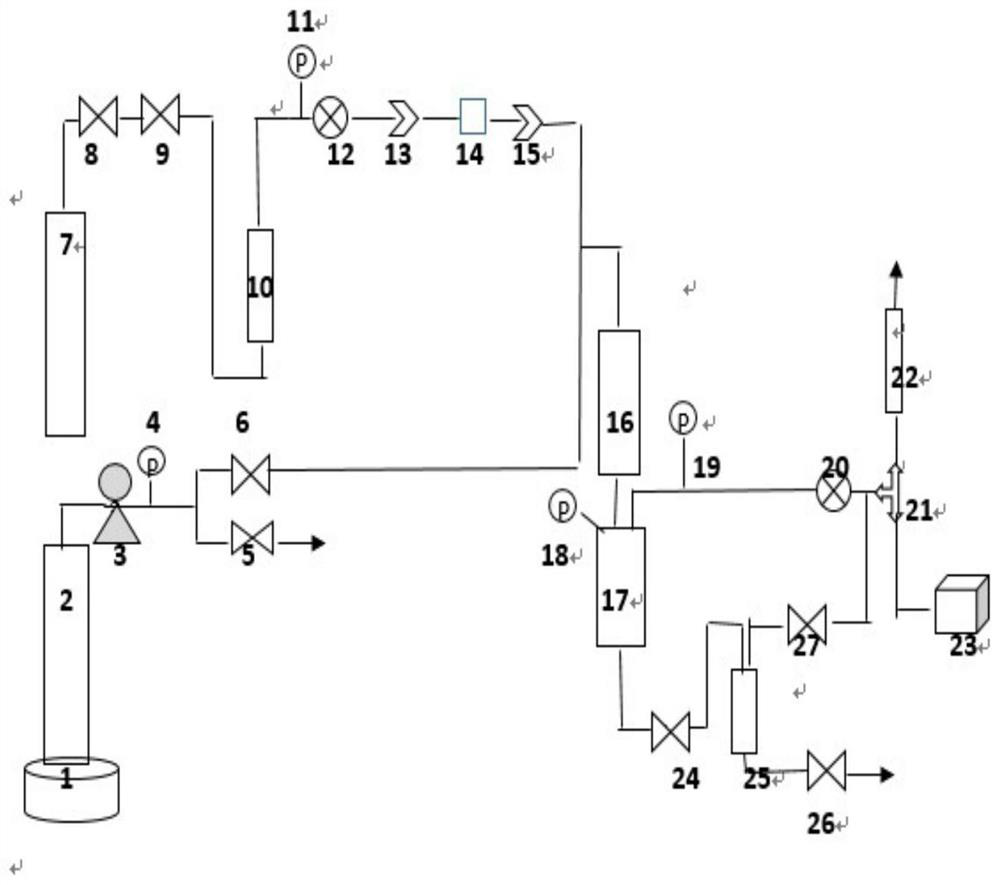 A kind of method of butene hydroformylation synthetic valeraldehyde