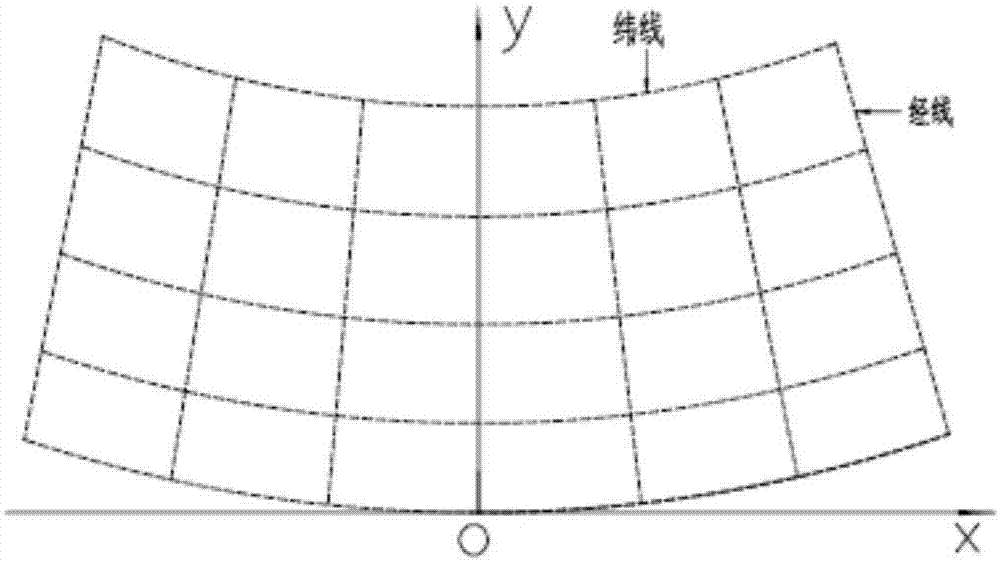 Signal coverage analysis method integrated with ADS-B measured signals and line-of-sight transmission analysis