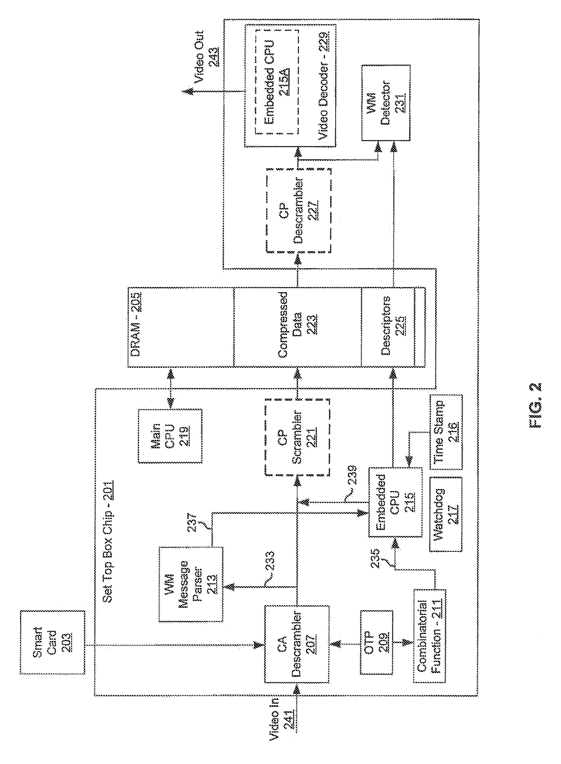 Method and System for Robust Watermark Insertion and Extraction for Digital Set-Top Boxes