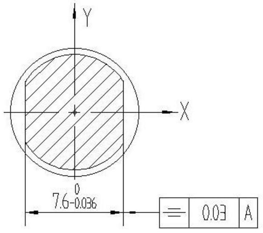 A method for processing nozzle ring blades