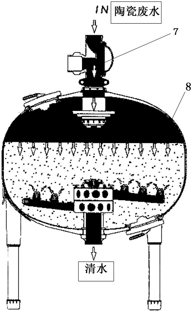 A ceramic wastewater treatment method and device