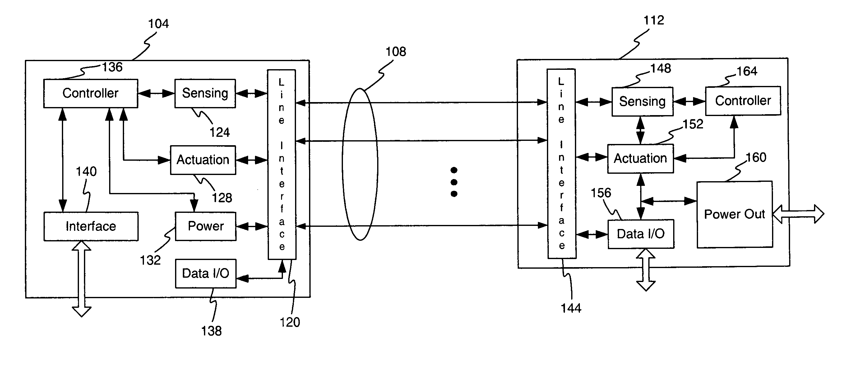 Line powering in a multi-line environment