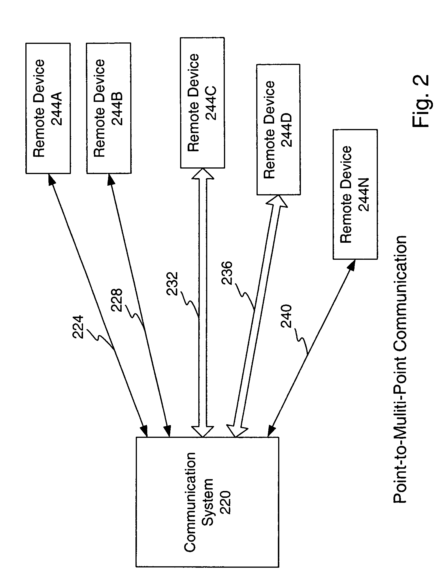 Line powering in a multi-line environment