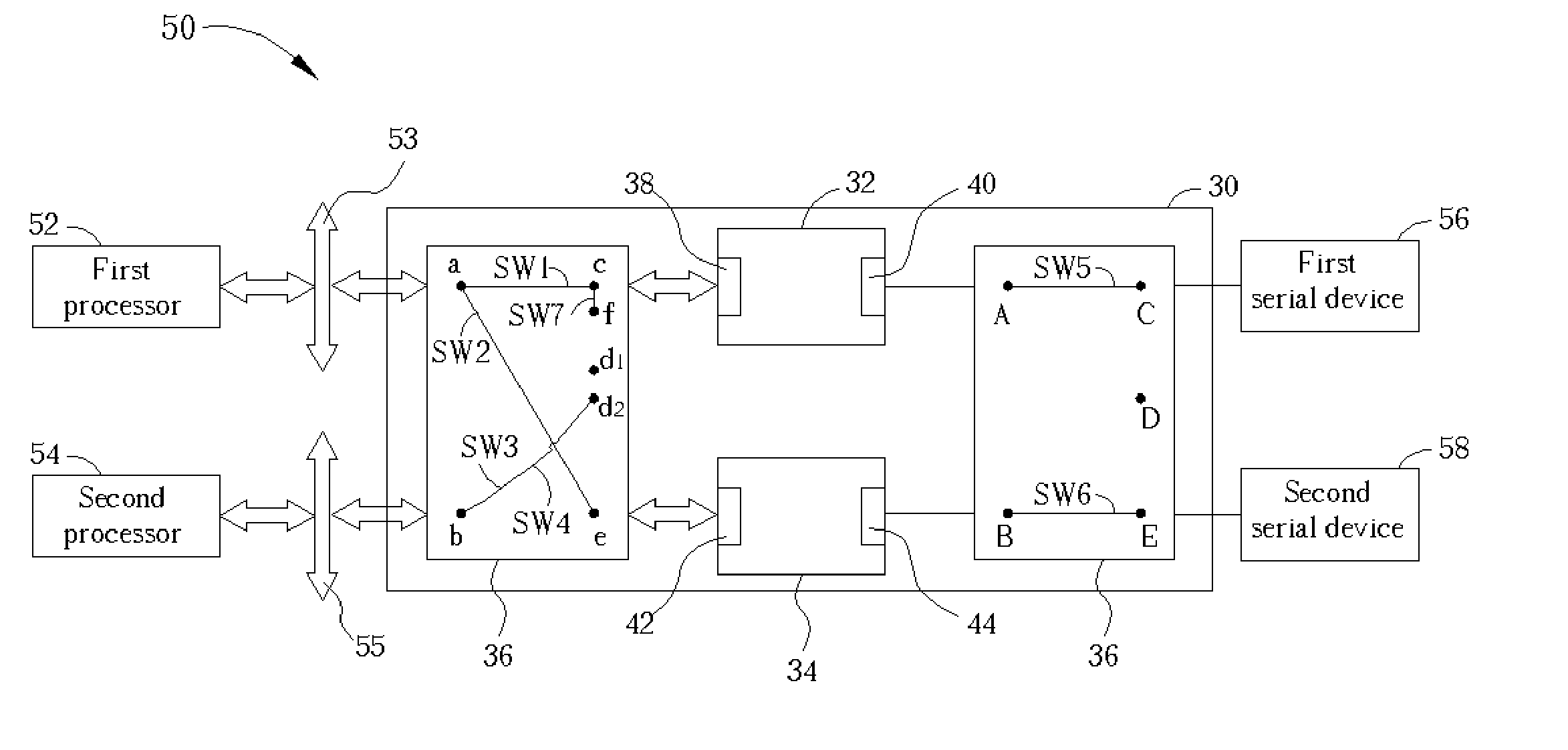 Serial/parallel data transformer module and related computer system